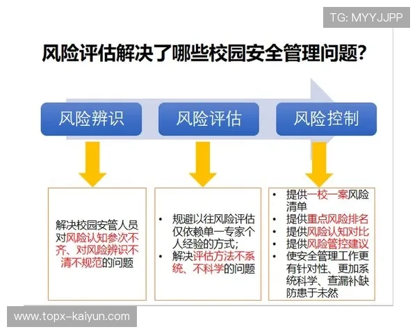 体育产业建立预警机制 防范市场过热风险 体育产业建立预警机制 防范市场过热风险