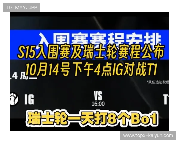 S15赛事数据分析：T1战术演变与各赛区实力对比