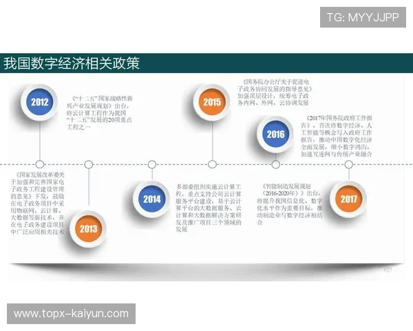 体育服务供应链采用平台化策略整合行业资源 体育服务供应链采用平台化策略整合行业资源