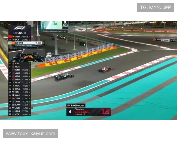 Ethara宣布阿布扎比大奖赛将增加维修区通道参观机会 Ethara宣布阿布扎比大奖赛将增加维修区通道参观机会