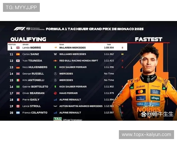 F1官方宣布:摩纳哥大奖赛续约至2035年 F1官方宣布:摩纳哥大奖赛续约至2035年